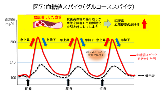 お役立ち情報 - 三島市・三島田町駅から徒歩1分 医療法人社団久和会